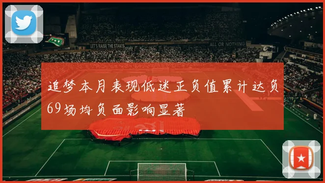 追梦本月表现低迷正负值累计达负69场均负面影响显著